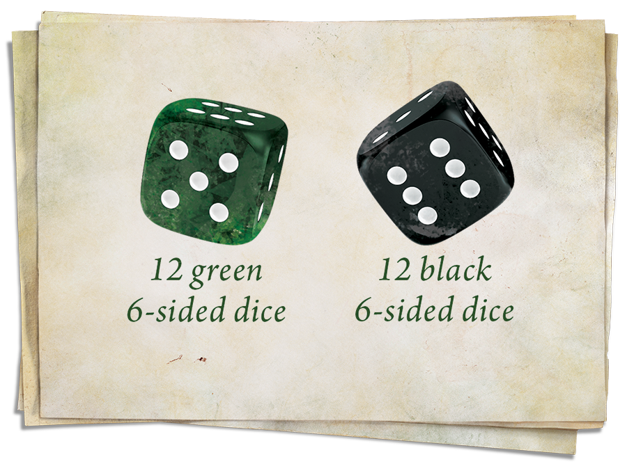The Dice of Fate: Exploring Arkham Horror RPG's Dynamic Pool System