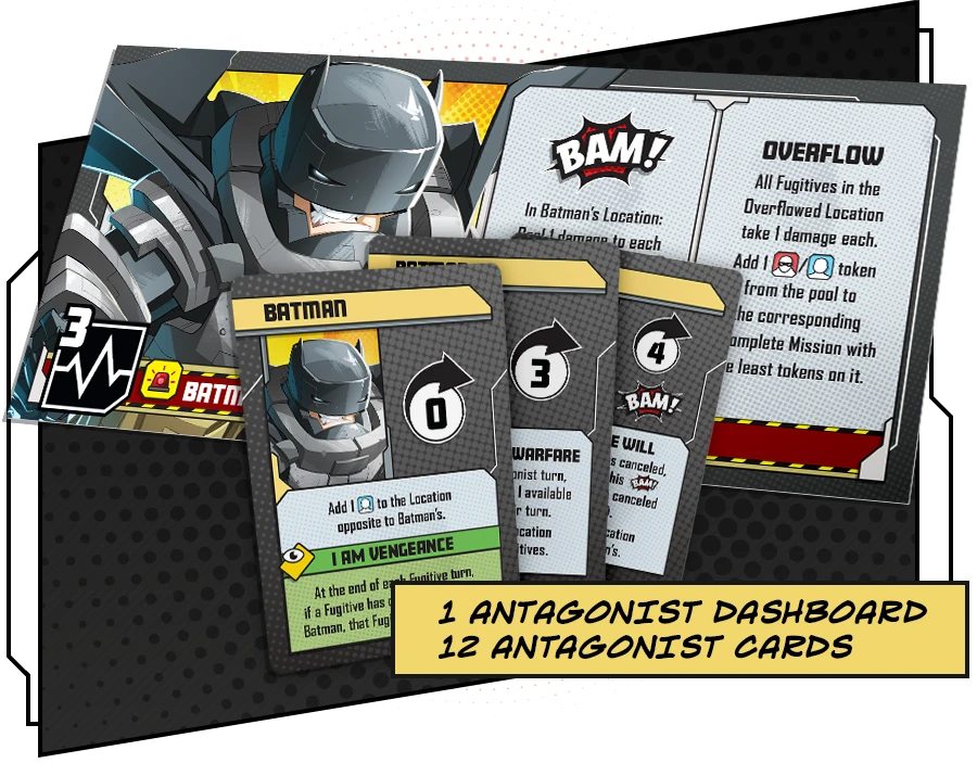 Arkham Asylum Expansion for DC Super Heroes United: The Penguin, Two-Face, and More