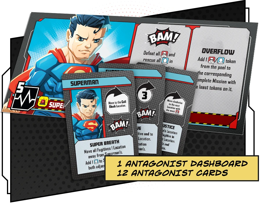 Arkham Asylum Expansion for DC Super Heroes United: The Penguin, Two-Face, and More