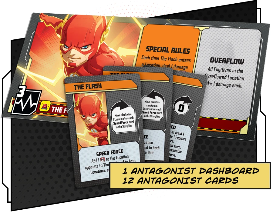 Arkham Asylum Expansion for DC Super Heroes United: The Penguin, Two-Face, and More