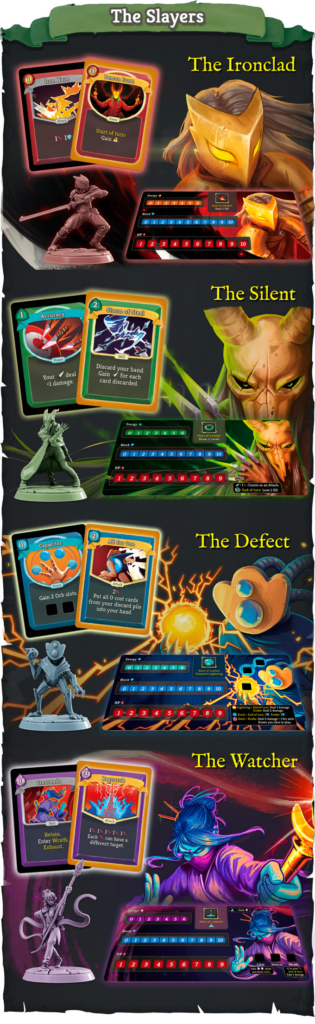 Slay the Spire: The Board Game Review