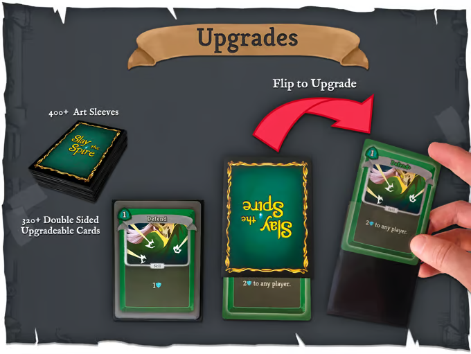 Slay the Spire: The Board Game Review