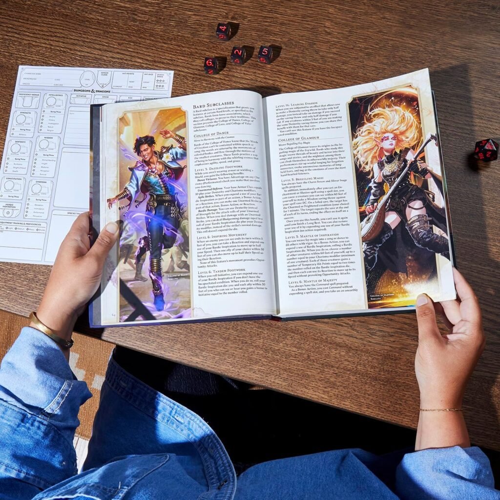 Dungeons and Dragons 2024 Player’s Handbook Breaks All-Time Sales Records